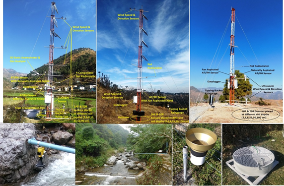Figure – 2: View of some instrumentation in Jijali and Henval watersheds