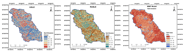 Figure - 5: Soil loss map of Henval watershed with (a) USLE, (b) RUSLE, (c) MMF model
