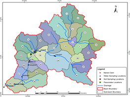 Figure – 3: Sub-basins for groundwater recharge estimation
